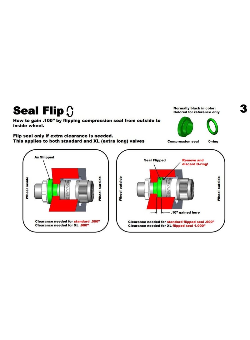 APEX PERFORMANCE Rapid Inflation Valve STANDARD Set of 4 - Image 5
